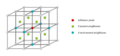Thumbnail for version as of 05:33, 29 January 2016