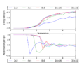 Thumbnail for version as of 15:19, 23 February 2015