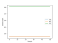 Thumbnail for version as of 12:26, 21 May 2020