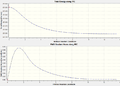 Thumbnail for version as of 15:43, 13 March 2013
