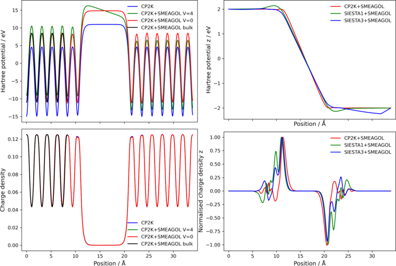 File:Au-capacitor.png