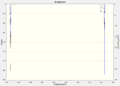 Thumbnail for version as of 17:01, 4 December 2011