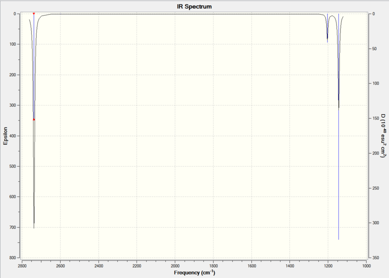 File:Fullspectrum sp4109.PNG