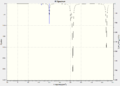 Thumbnail for version as of 13:58, 13 March 2012