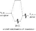 Thumbnail for version as of 14:09, 8 February 2012