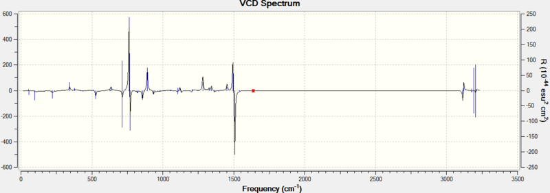 File:3 SssssssssS.PNG