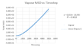 Thumbnail for version as of 13:40, 20 March 2015