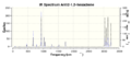 Thumbnail for version as of 10:43, 26 November 2013