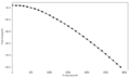 Thumbnail for version as of 00:49, 6 December 2017