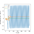 Thumbnail for version as of 21:14, 22 May 2020