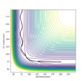 Thumbnail for version as of 15:59, 13 May 2020