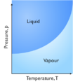 Thumbnail for version as of 17:04, 13 January 2012
