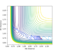 Thumbnail for version as of 14:53, 4 May 2018