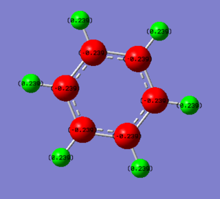 Benzene charge distribution
