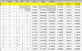 Thumbnail for version as of 13:07, 26 February 2009