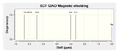 Thumbnail for version as of 10:29, 13 March 2013