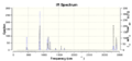 Thumbnail for version as of 13:45, 11 February 2014
