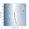 Thumbnail for version as of 13:59, 7 May 2020