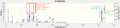 Thumbnail for version as of 21:38, 18 October 2013