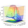 Thumbnail for version as of 20:36, 15 May 2020