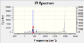 Thumbnail for version as of 17:27, 8 March 2012