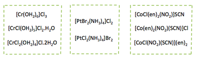 Examples of ionisation isomers.