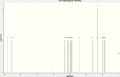 Thumbnail for version as of 17:25, 21 October 2010