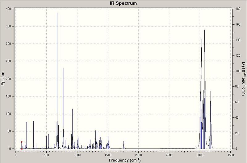 File:Pierre12-dihydro-spectrum.JPG