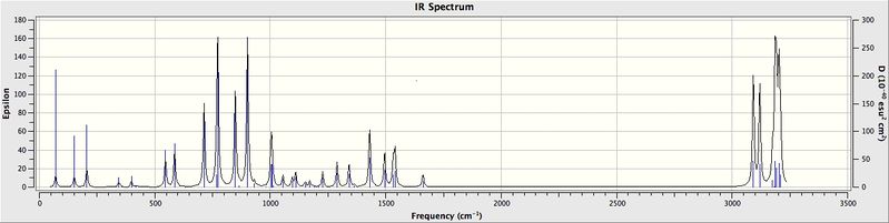 File:Styrene Epox IR.jpeg