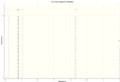 Thumbnail for version as of 15:43, 16 March 2014