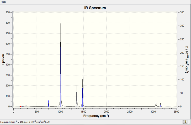 File:TS4111 PCH34 spectrum.png