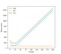 Thumbnail for version as of 11:51, 6 May 2020