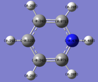 NBO charge of Pyridinium