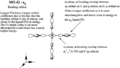 Thumbnail for version as of 14:44, 24 May 2019