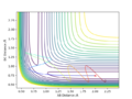 Thumbnail for version as of 13:37, 1 May 2019
