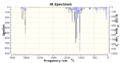 Thumbnail for version as of 06:21, 2 March 2012