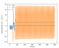 Thumbnail for version as of 12:24, 15 May 2020