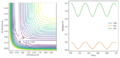 Thumbnail for version as of 16:49, 3 May 2019