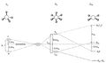 Thumbnail for version as of 14:05, 1 November 2011