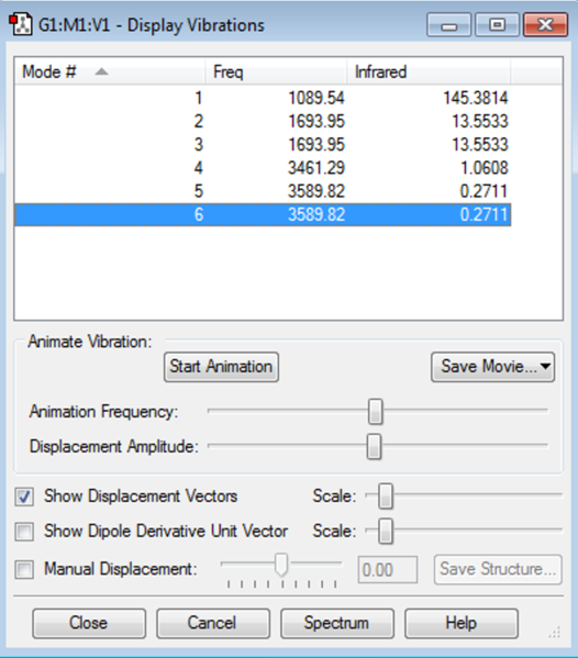 File:VHP NH3 DISPLAY VIBRATIONS.png