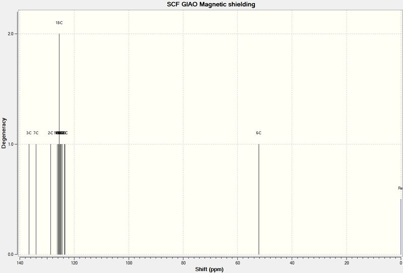 File:1,5 CNMR image.jpg