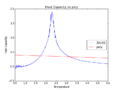 Thumbnail for version as of 13:58, 9 March 2015