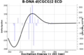 Thumbnail for version as of 13:45, 1 March 2011