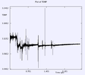 Thumbnail for version as of 09:08, 8 July 2009