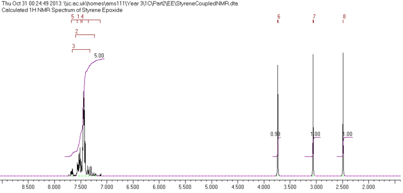 File:StyreneCoupledNMR.PNG