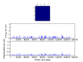 Thumbnail for version as of 13:32, 5 March 2015