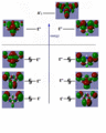 Thumbnail for version as of 20:04, 13 March 2011