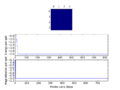 Thumbnail for version as of 15:47, 22 February 2015
