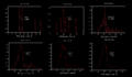 Thumbnail for version as of 09:34, 20 October 2016