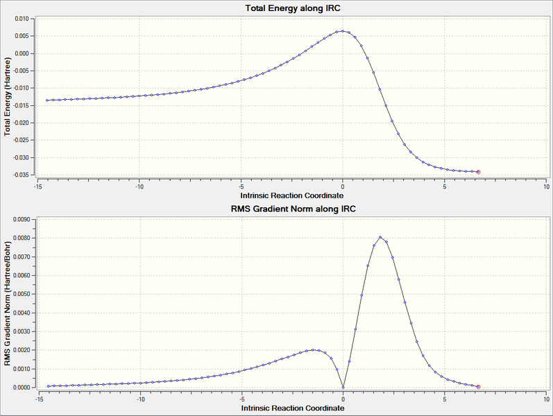 File:IRC extra endo xs3015.png